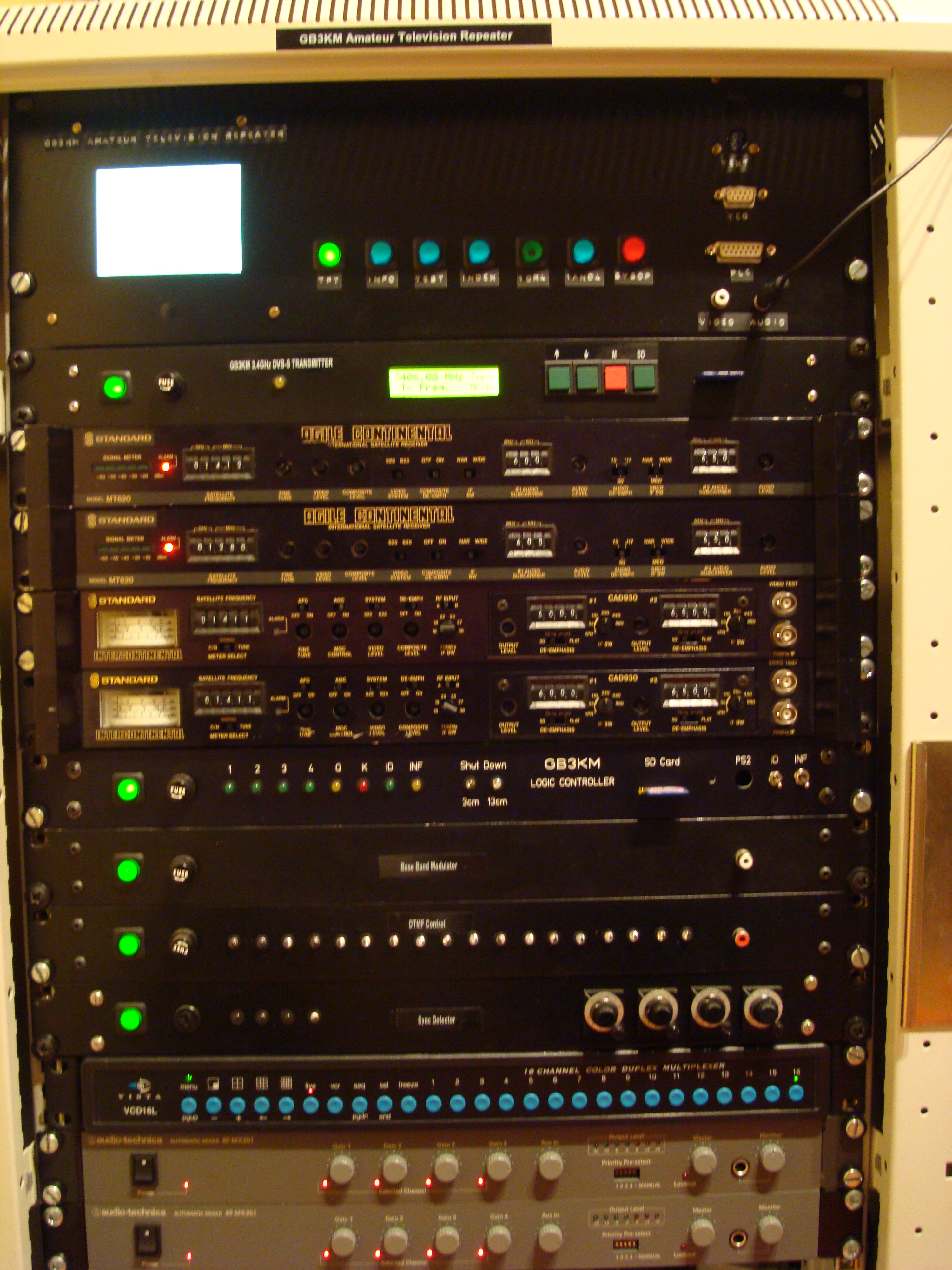 Equipment Rack | G1LPS
